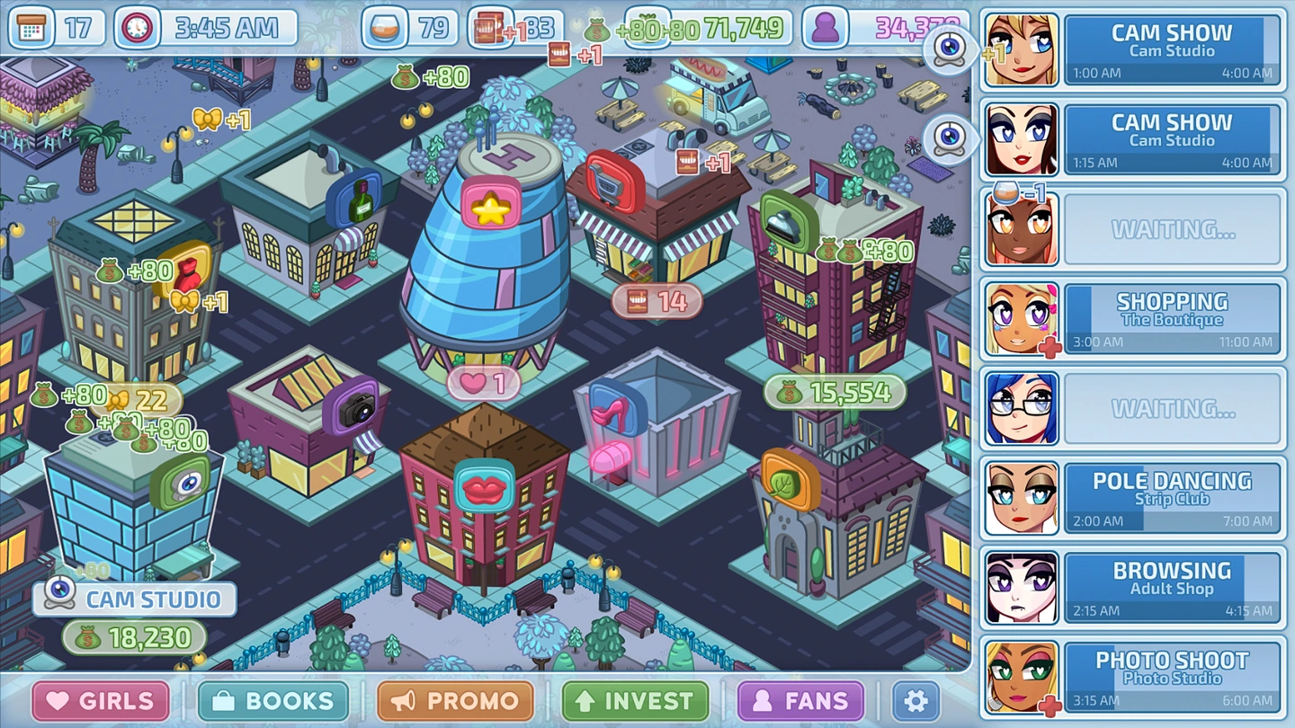 The business map shows performers assigned to cam shows, shopping and pole dancing.